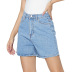 thin plus size denim shorts   NSSY9472
