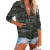 Camouflage Zipper Long Sleeve Casual Hooded Jacket  NSSI10961