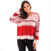 autumn and winter new casual long-sleeved knitted sweater  NSJR23053