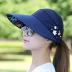 Anti-Ultraviolet Foldable Sun Hat NSCM39924