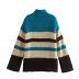 long-sleeved stand-up collar loose striped contrast color sweater NSAM139672