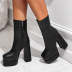 square toe waterproof platform side zipper solid color PU thick heel boots NSZLX139432