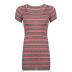 short-sleeved U-neck slim striped knitted dress NSGWY122757